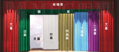 舞臺(tái)幕布